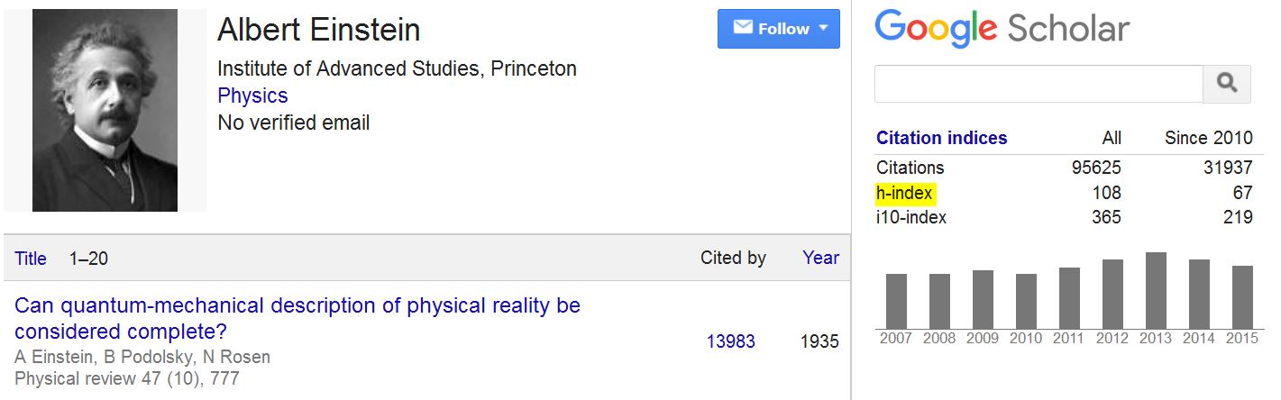 What Is A Good H Index In Google Scholar